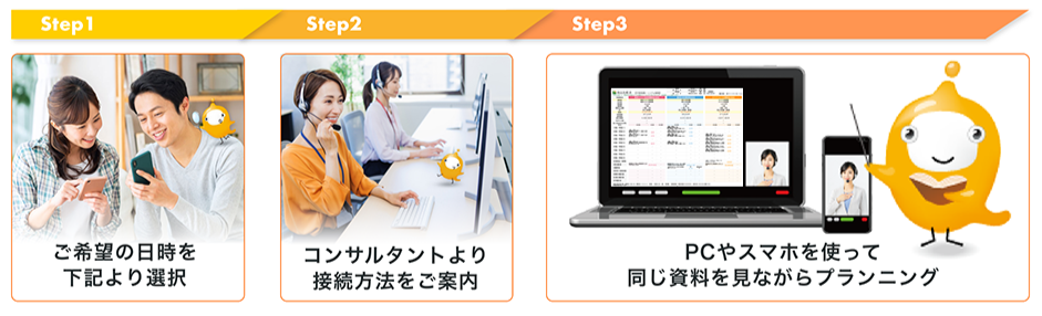 ご相談の流れ