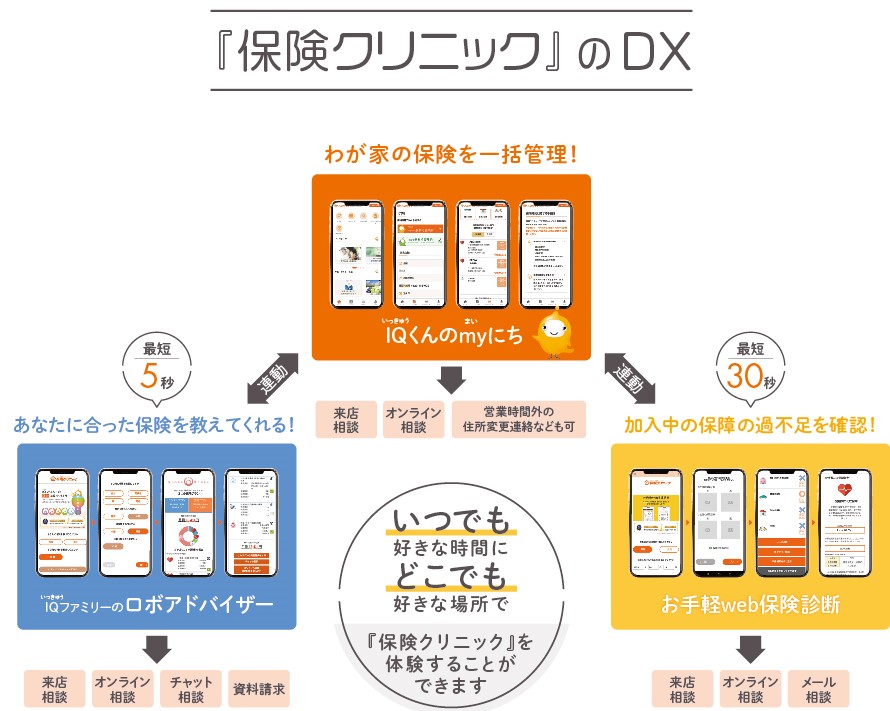 仕事内容