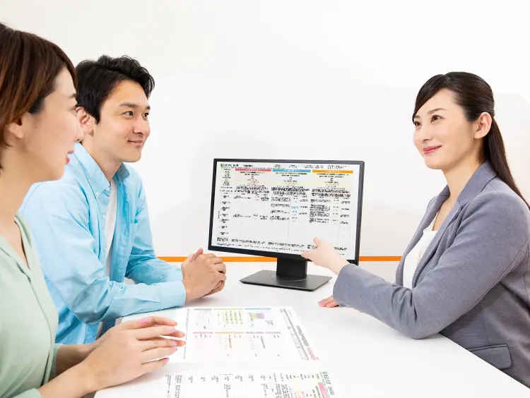 希望に沿ったベストプランの選択