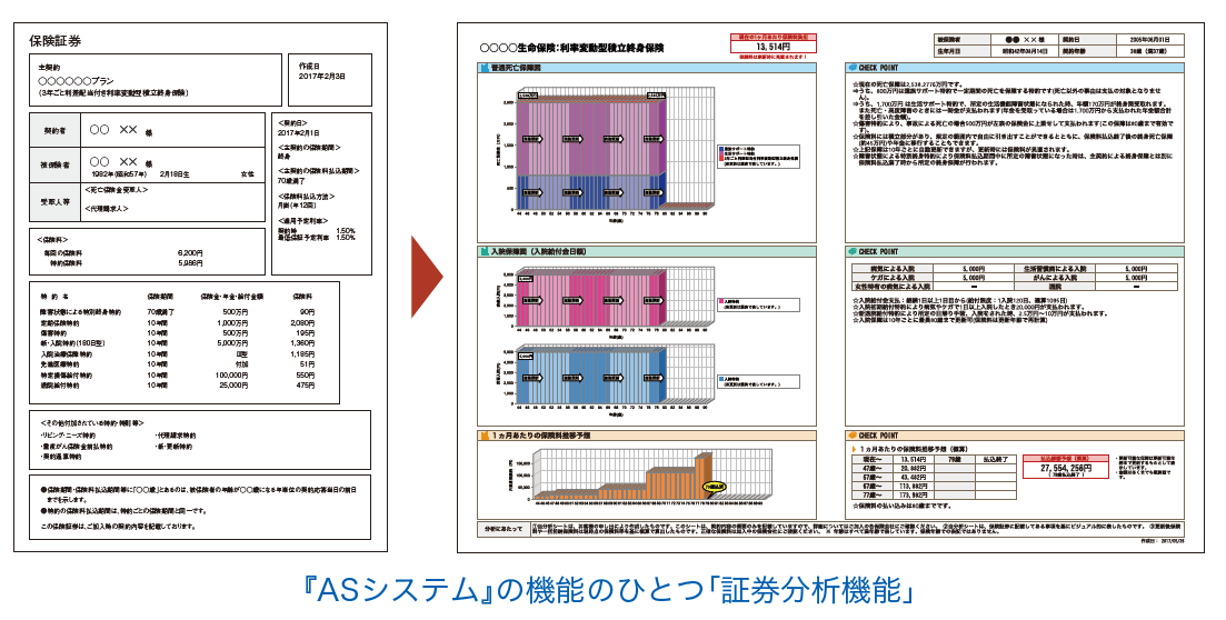 ASシステム