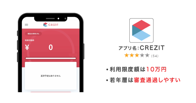 CREZITのアプリ風