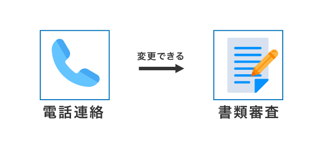 在籍確認の変更