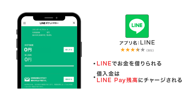 LINEポケットマネーのアプリ