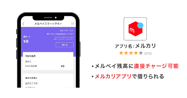 メルペイスマートマネー