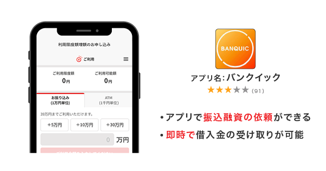 三菱UFJ銀行カードローンのバンクイックアプリ