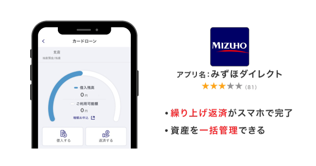 みずほ銀行カードローンのアプリ