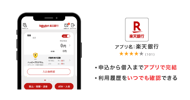楽天銀行スーパーローンのアプリ