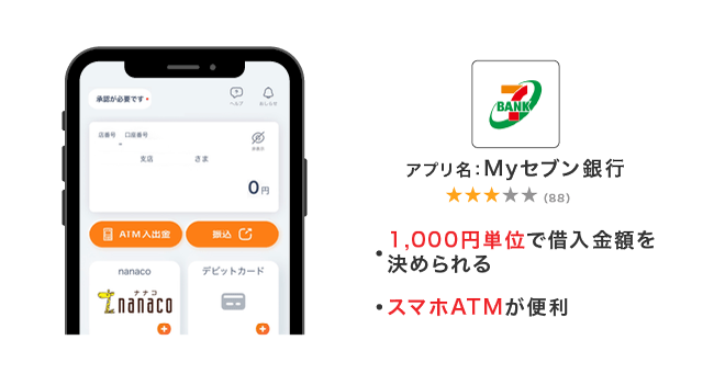セブン銀行カードローンのアプリ