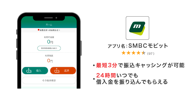 SMBCモビットのアプリ