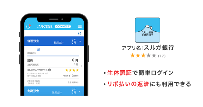 スルガ銀行カードローンのアプリ