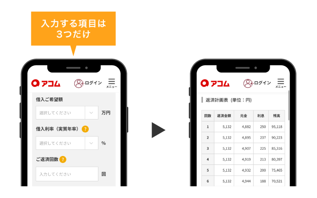 アコムの返済シミュレーション