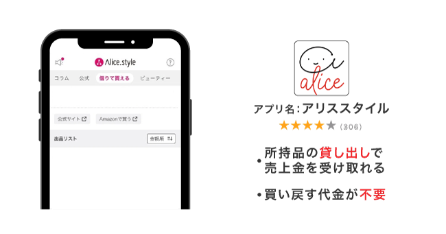 アリススタイル