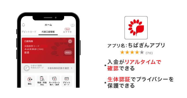 千葉銀行カードローンのちばぎんアプリ