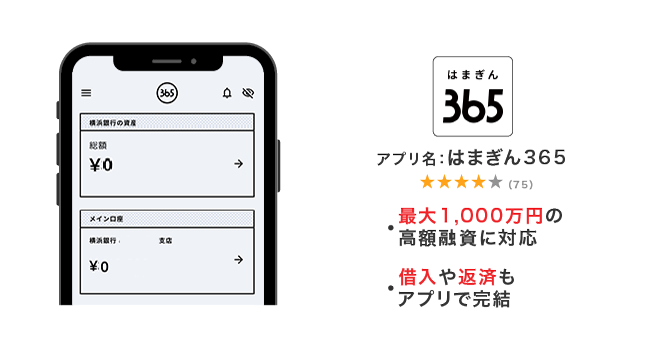 横浜銀行カードローンのはまぎん365アプリ