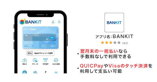 BANKITアプリのスマートクレカ
