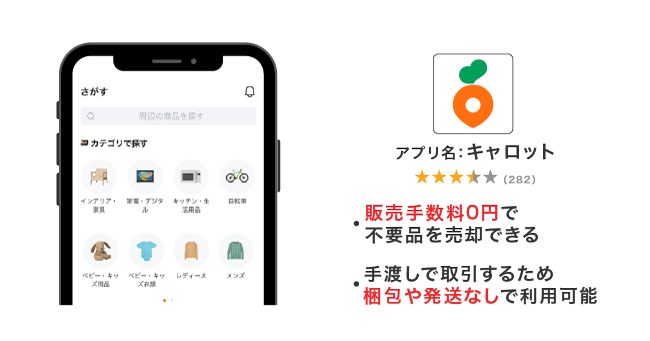 キャロットのアプリ