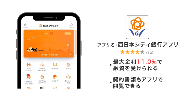 NCBアプリ カードローンの西日本シティ銀行アプリ
