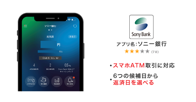 ソニー銀行の公式アプリ