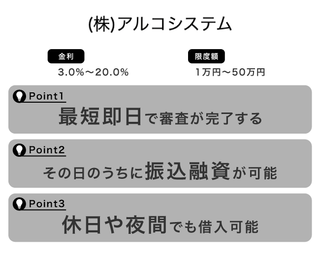 アルコシステムの特徴