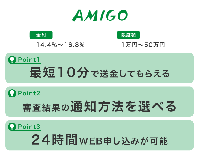 アミーゴの特徴