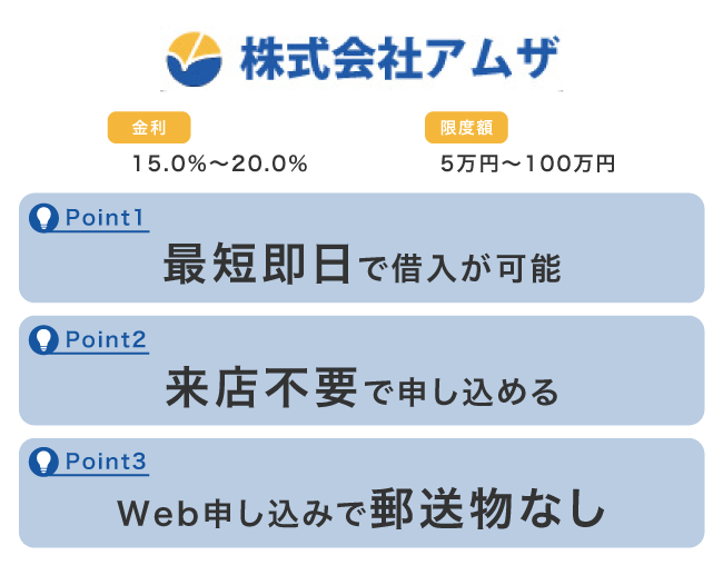 株式会社アムザの特徴