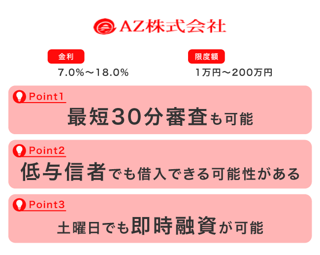 AZ株式会社の特徴