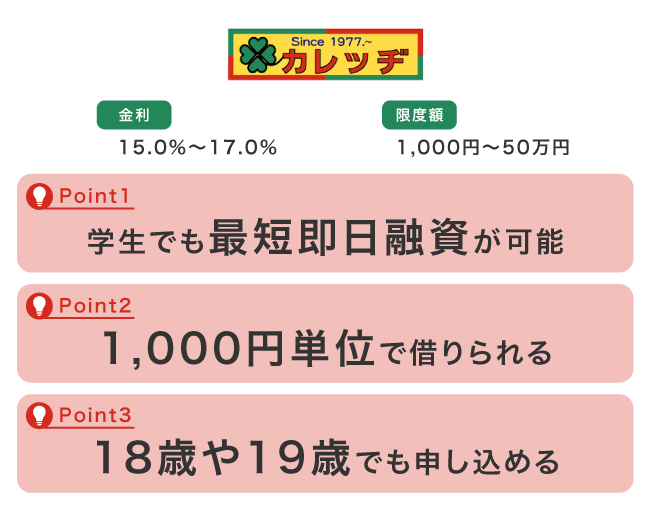 カレッヂの特徴