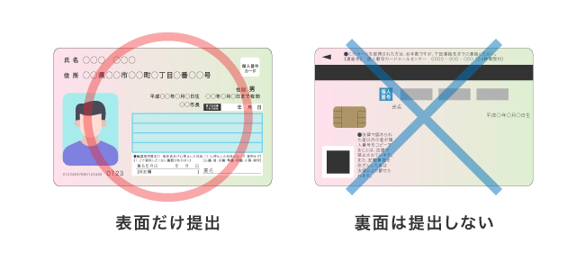 マイナンバーカード提出時の注意点