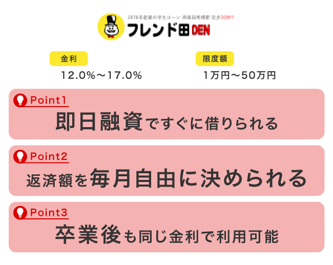 フレンド田（デン）の特徴