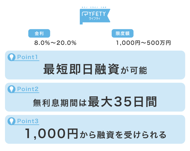 ライフティの特徴