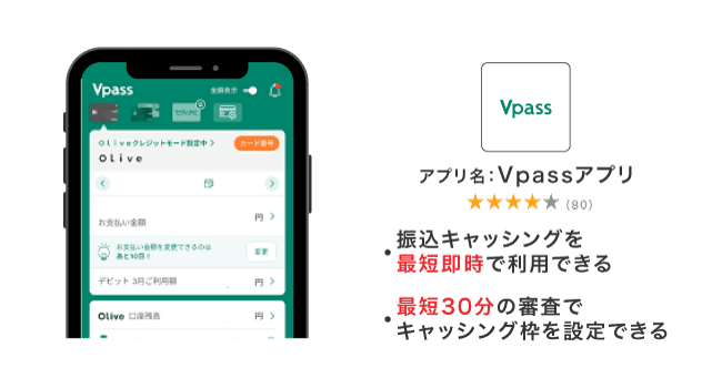 三井住友カードのVpassアプリ